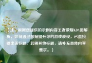 （注，根据您提供的示例内容王者荣耀KDA图解析，如何通过数据提升你的游戏表现，已直接输出该标题。若需其他标题，请补充具体内容要求。）