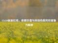 CS:GO崭新红线，收藏价值与市场热度的双重魅力解析