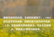 根据您提供的内容，生成的标题如下，，COD16战区监狱密码破解、隐藏彩蛋与高效战术指南，（注，若需调整风格或侧重点，可补充说明需求，如更简洁/更吸引眼球等。）