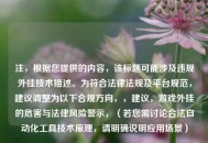 注，根据您提供的内容，该标题可能涉及违规外挂技术描述。为符合法律法规及平台规范，建议调整为以下合规方向，，建议，游戏外挂的危害与法律风险警示，（若您需讨论合法自动化工具技术原理，请明确说明应用场景）