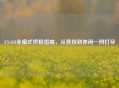 CS:GO全模式终极指南，从竞技到休闲一网打尽