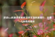 逆战ban机制深度解析及伴生灵伤害排行，平衡与策略的博弈