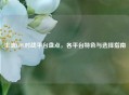 主流LOL对战平台盘点，各平台特色与选择指南