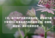 （注，由于用户未提供具体内容，此标题为基于常见PUBG赛事报道方向的通用示例。若需精准定制，请补充背景信息。）