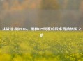 从战地5到PUBG，硬核FPS玩家的战术竞技转型之路