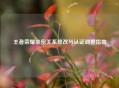 王者荣耀亲密关系修改与认证调整指南