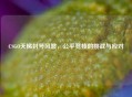 CSGO天梯封号风波，公平竞技的挑战与应对